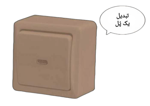 کلید تبدیل (یک پل)